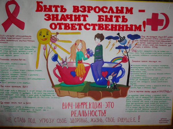 Санитарная бюллетень ВИЧ