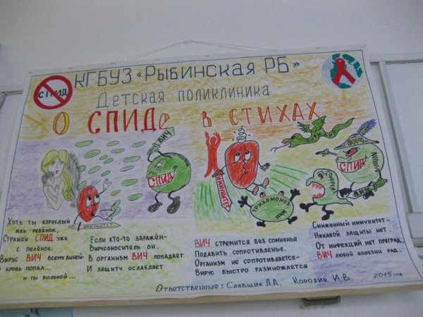 Плакат против СПИДА
