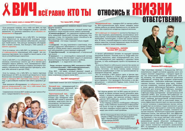 Профилактика СПИДА плакат