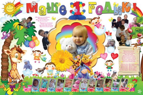 Макет плаката на день рождения