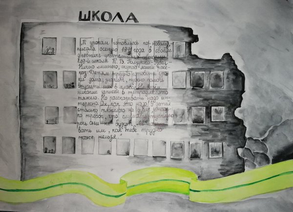 Блокада Ленинграда рисунки