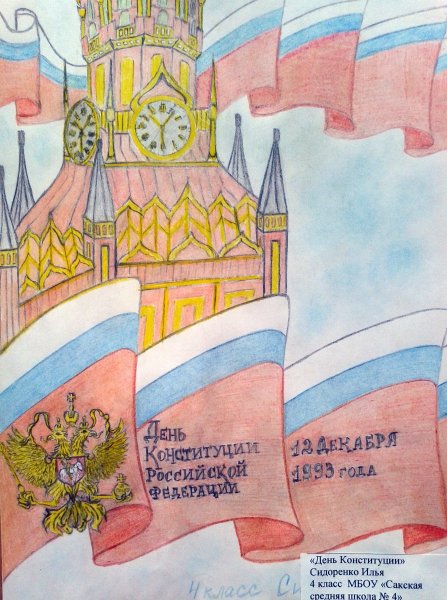 Классный час на тему я гражданин России