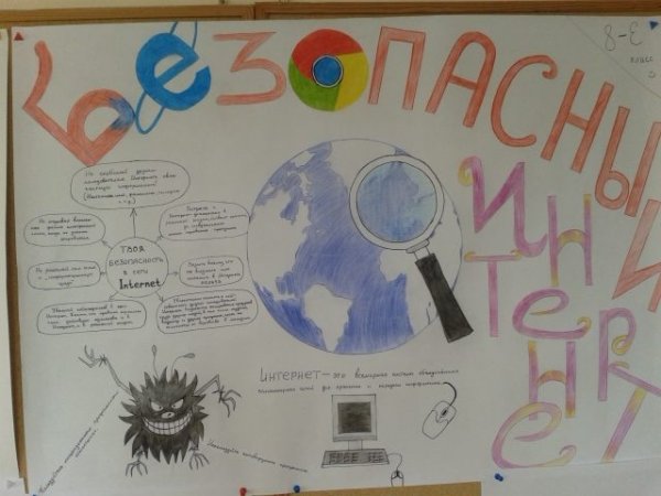 Плакат на тему Информатика