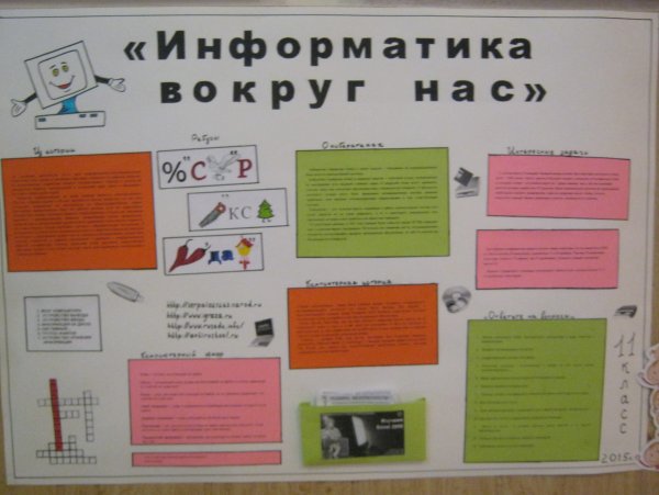 Плакат на тему Информатика