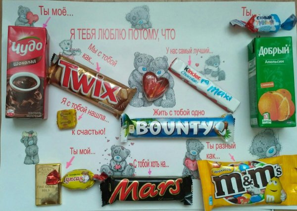Плакат с шоколадом и надписями