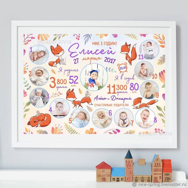 Постер на годик