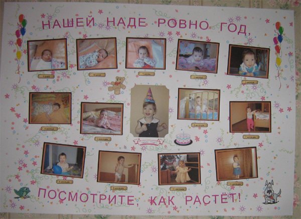 Плакат ребенку на годик девочке