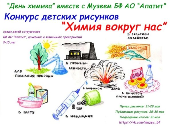 Газета химия вокруг нас