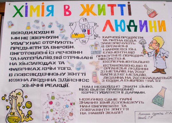 Занимательная химия стенгазета