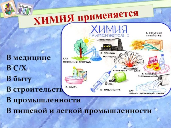 Химия в быту плакат