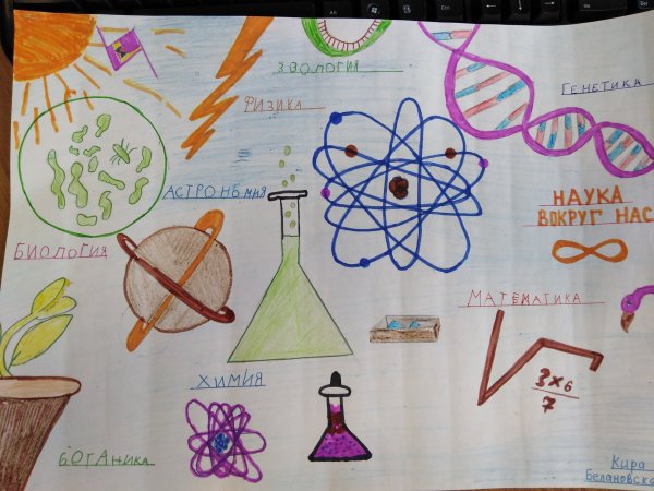 Рисунки на тему физика