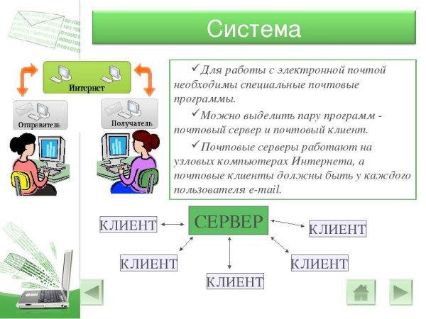 Программы для работы с электронной почтой