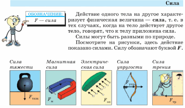 Магнитное поле электромагнитная индукция формулы 11