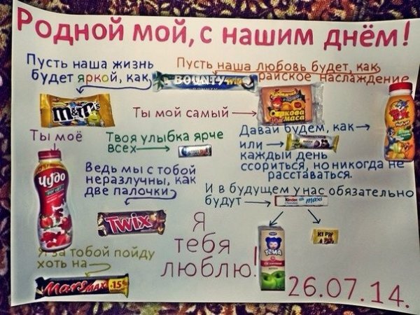 Плакат для любимого парня своими руками