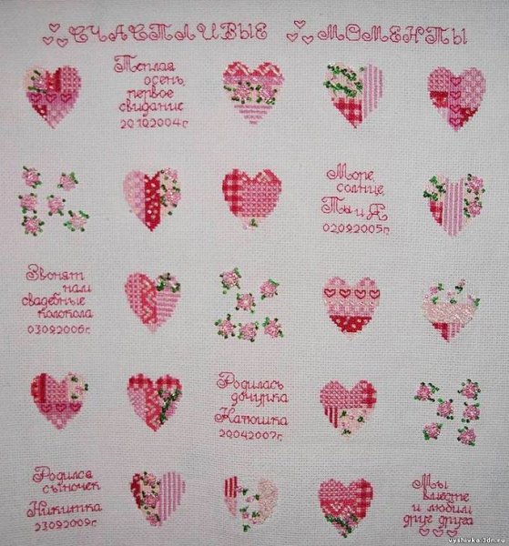 Подарок с шоколадками на ватмане