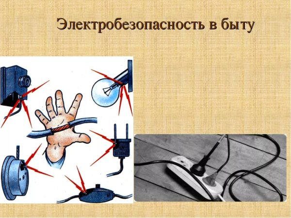 Плакат электробезопасность в быту