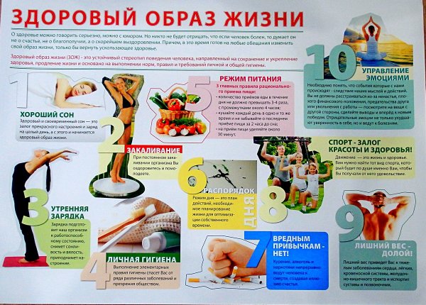 Бюллетень здоровый образ жизни