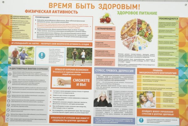 Здоровый образ жизни