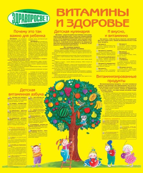 Информация по здоровому образу жизни