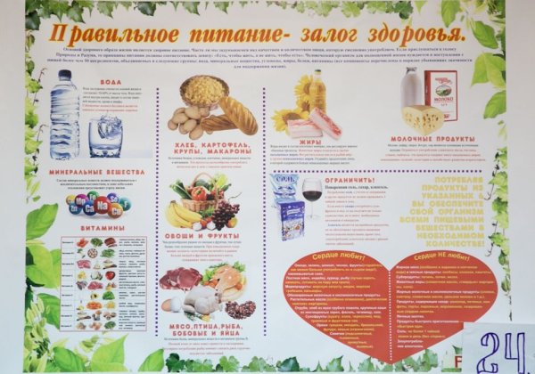 Стенд о вреде табакокурения