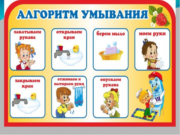 Советы Мойдодыра детям