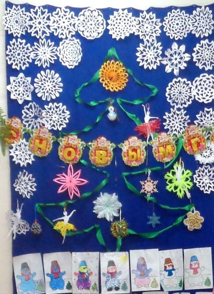 Новогодняя газета в школу