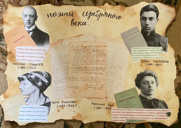 Серебряный век поэты