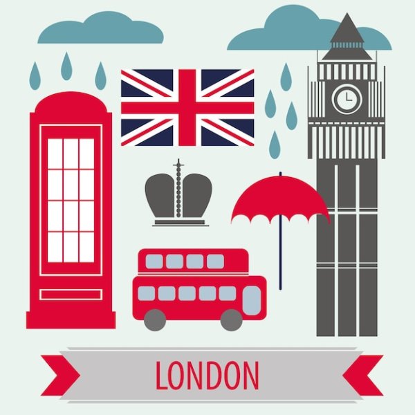 Плакат на тему Лондон