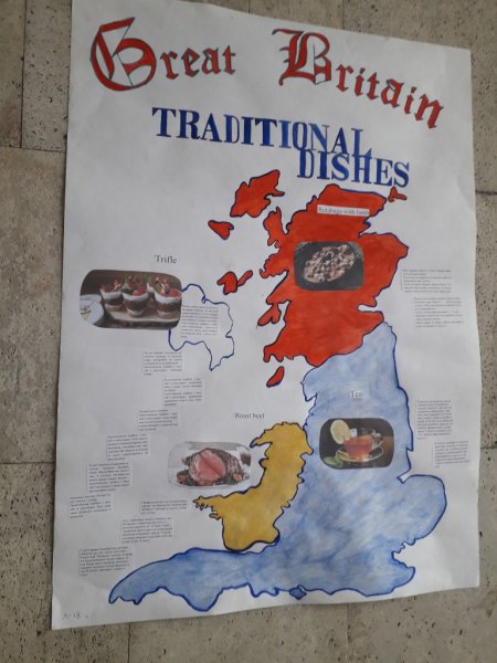 Англия глазами детей