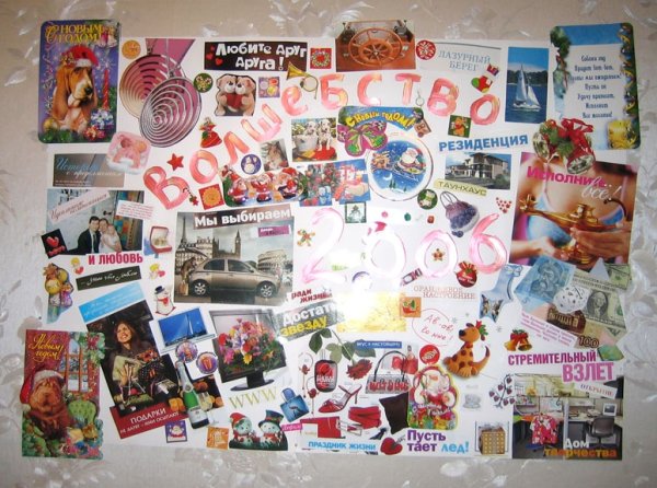 Карта желаний своими руками