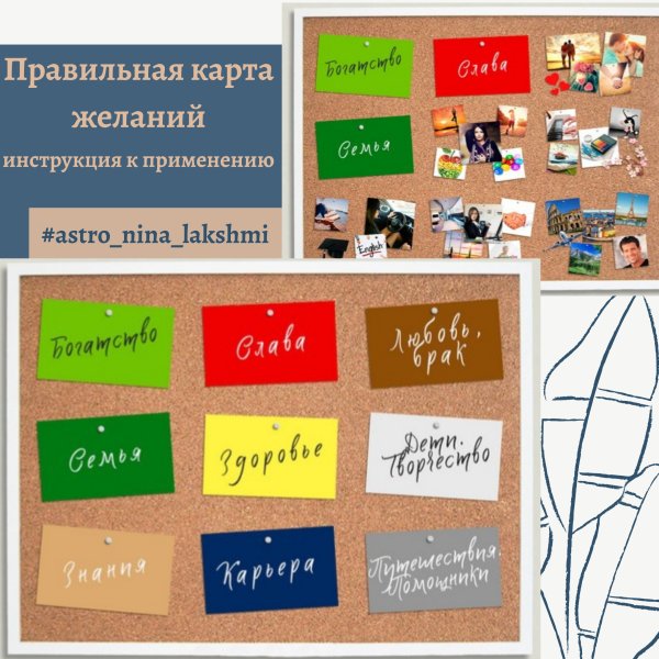 Карта визуализации желаний по фен шуй