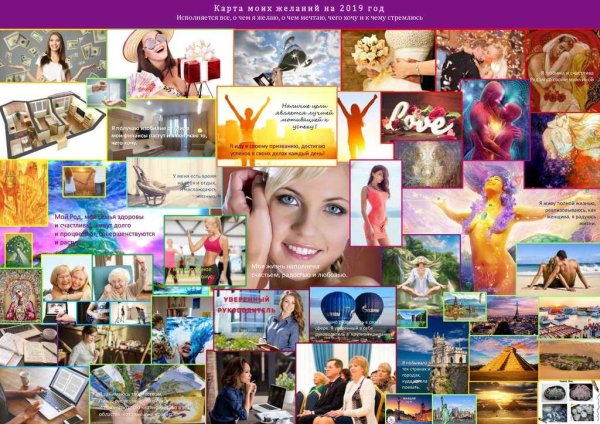 Карта визуализации желаний по фен шуй