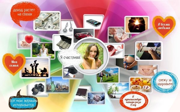 Карта желаний