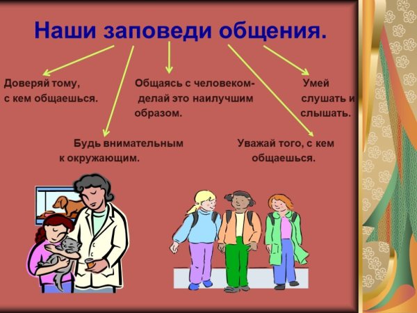 Заповеди общения