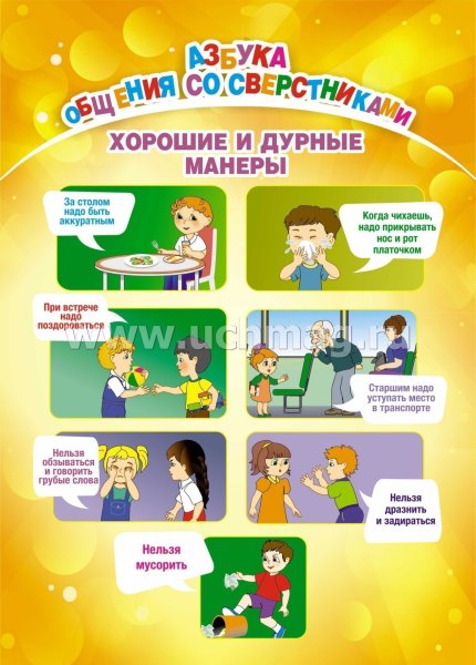 Азбука общения для дошкольников