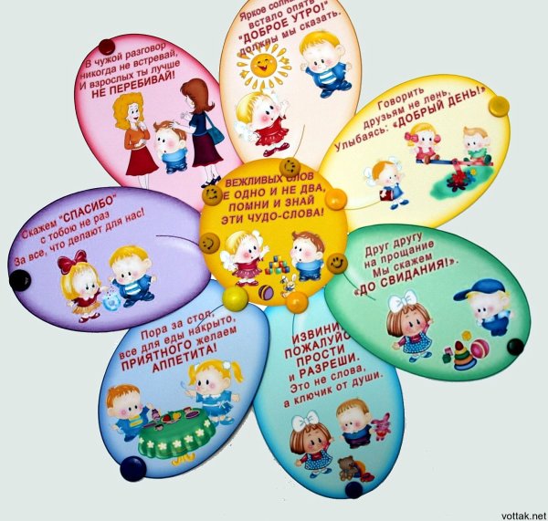 Неделя вежливости в детском саду