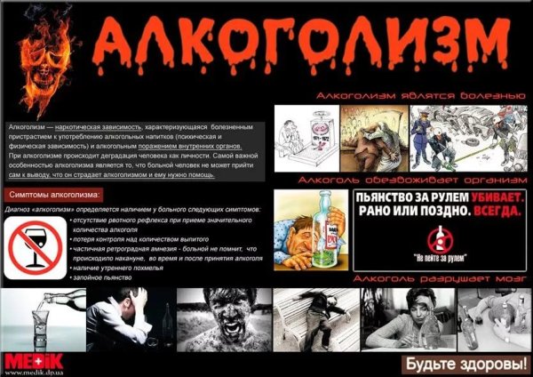 Плакаты против алкоголизма