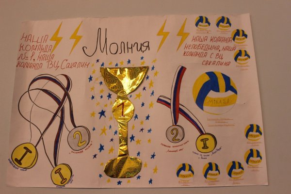 Плакат тренеру на день рождения