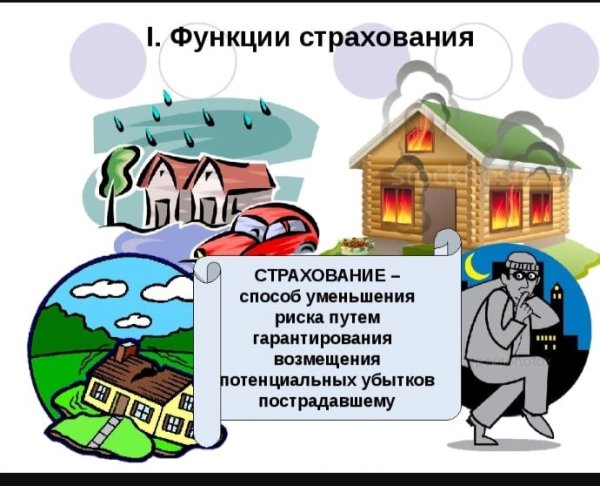 Роль страхования