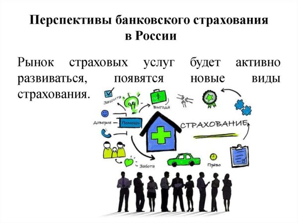 Реклама страхования