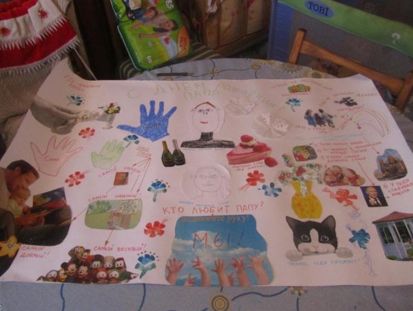 Подарок папе плакат