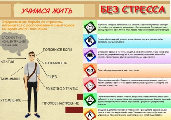 Без стресса