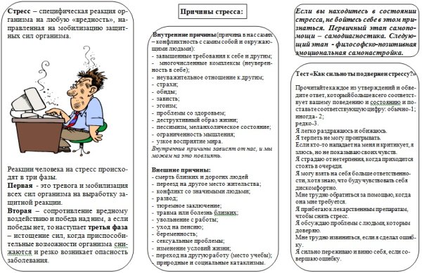 Стресс памятка