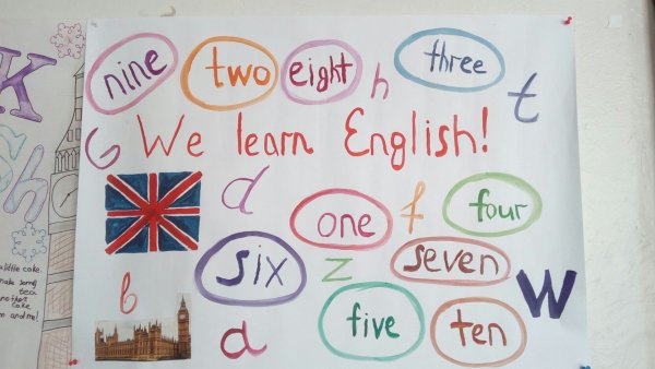 Символы Лондона