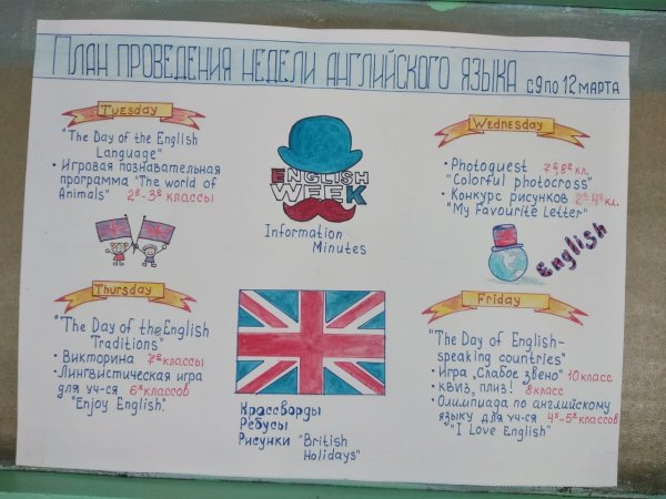 Неделя английского языка в школе плакаты