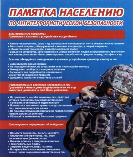 Детские рисунки про терроризм