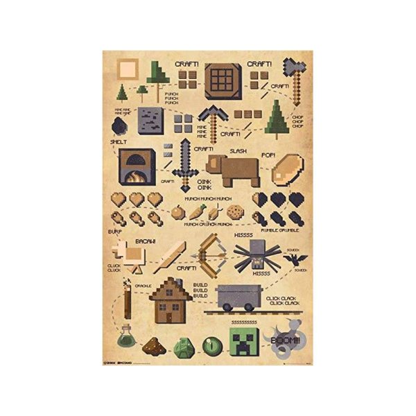 Minecraft плакат