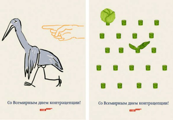 Рекомендации по методу контрацепции