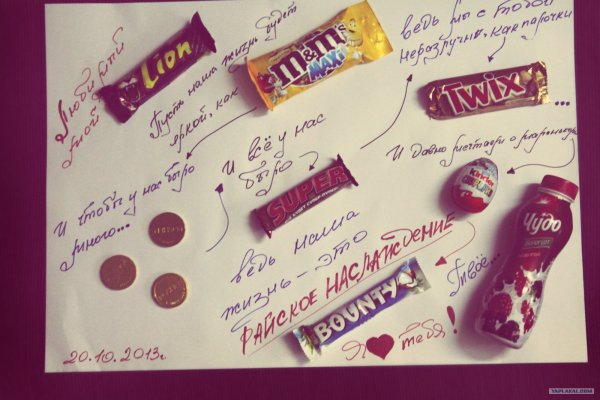 Поздравление на плакате со сладостями