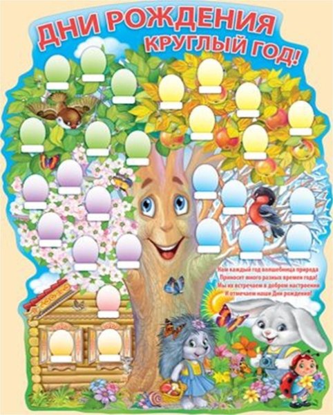 Наши дни рождения